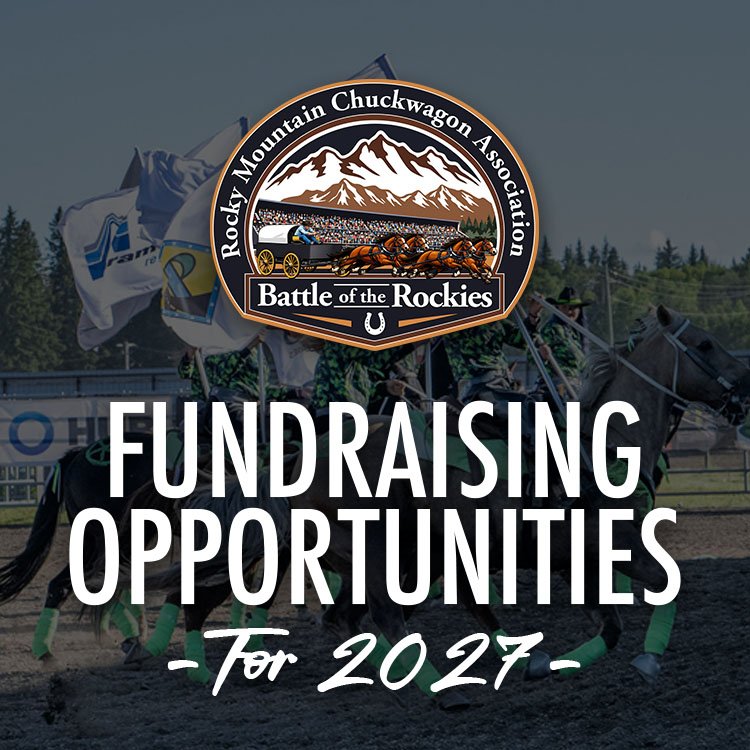 Fundraising opportunities for 2027